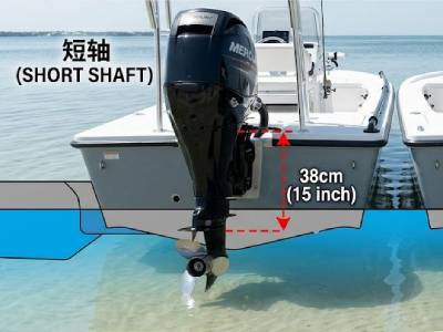 Каква е разликата между извънбордови двигатели с къса и дълга опашка?